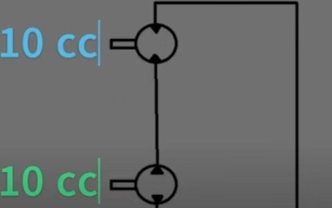 如何提高液压马达转速？